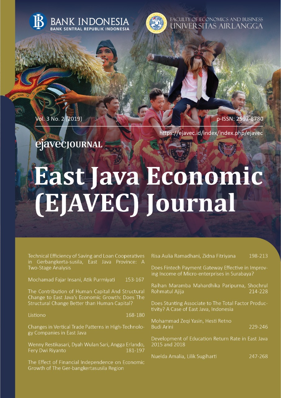 					View Vol. 3 No. 2 (2019)
				